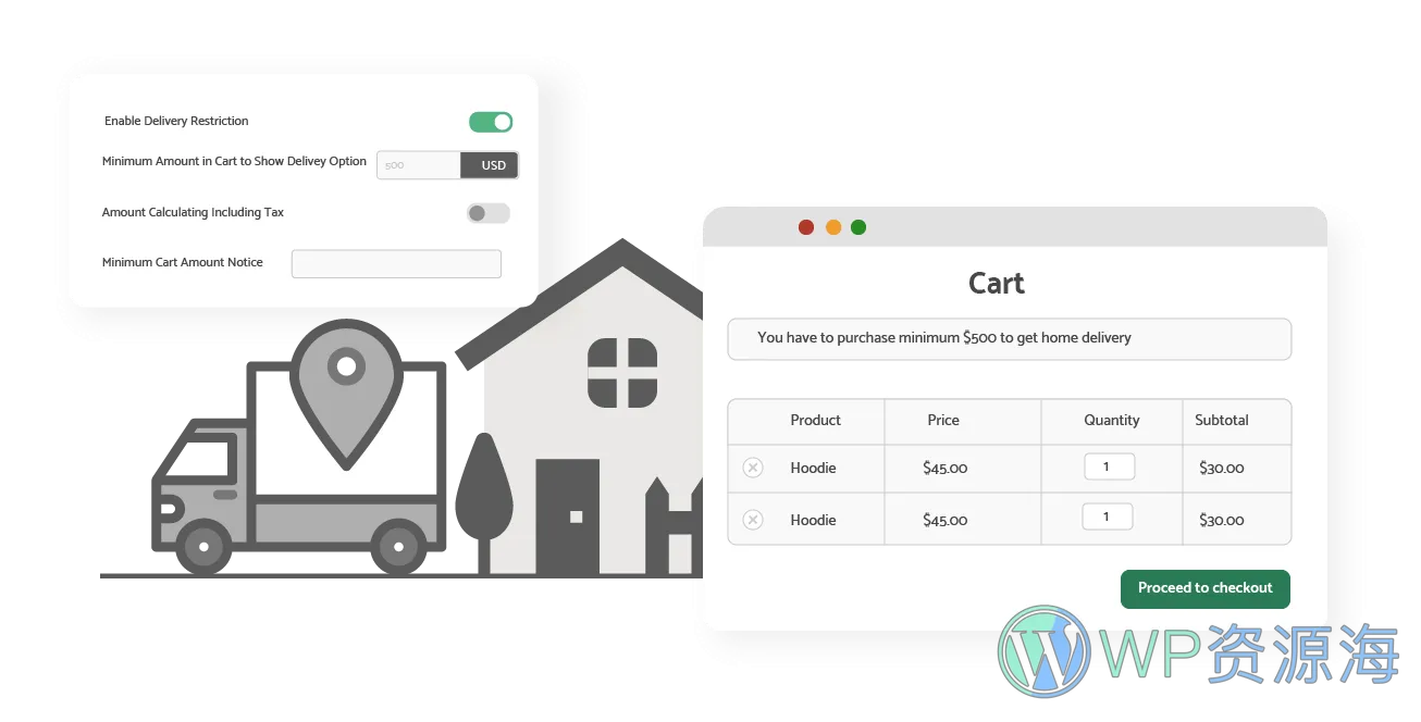 WooCommerce Delivery & Pickup Date Time Pro-送货日期和配送时间管理插件插图16-WP资源海