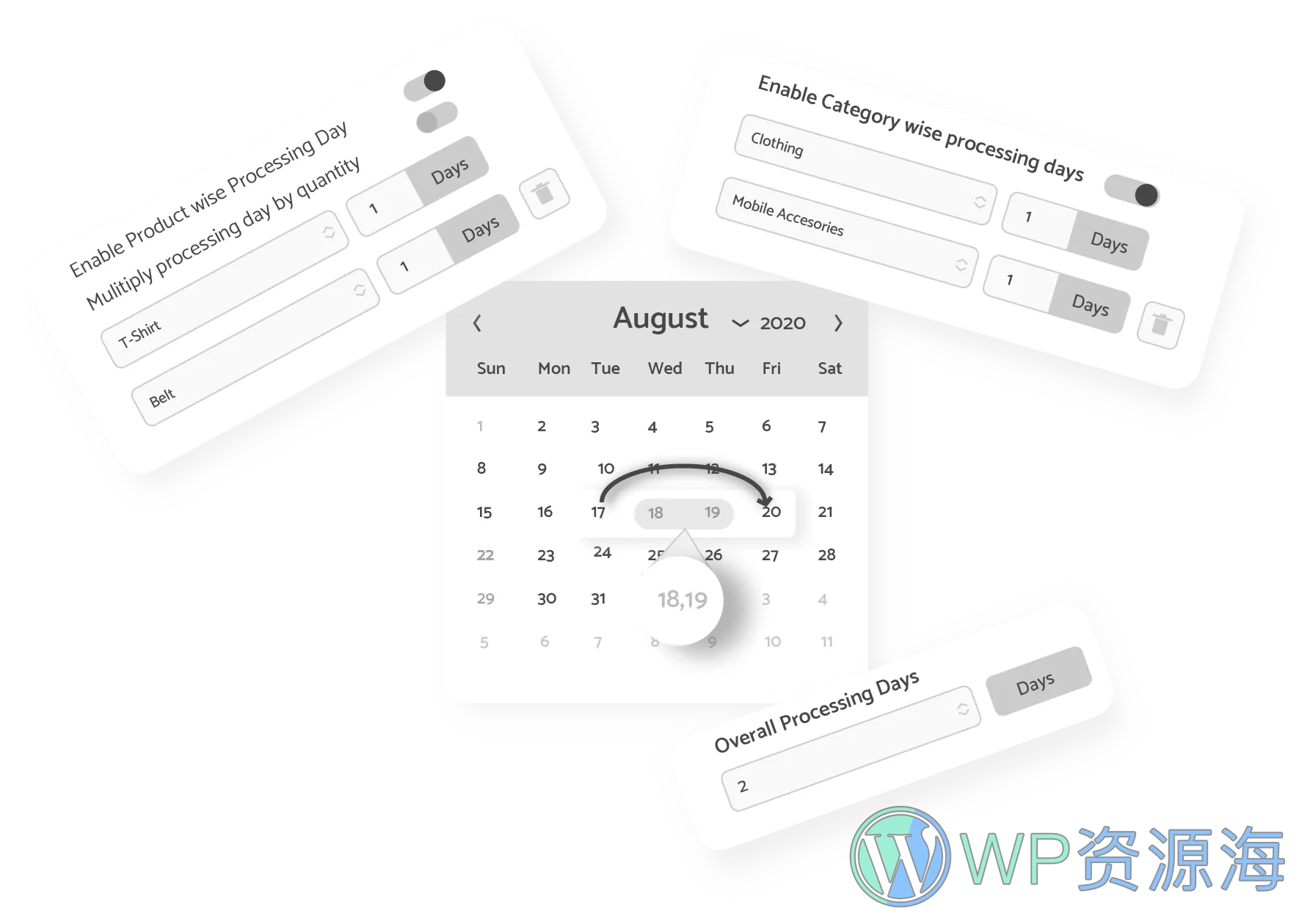 WooCommerce Delivery & Pickup Date Time Pro-送货日期和配送时间管理插件插图13-WP资源海