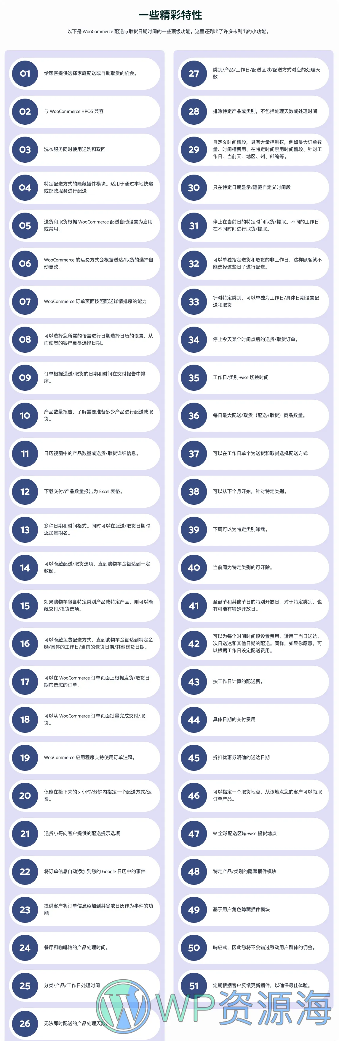 WooCommerce Delivery & Pickup Date Time Pro-送货日期和配送时间管理插件插图22-WP资源海