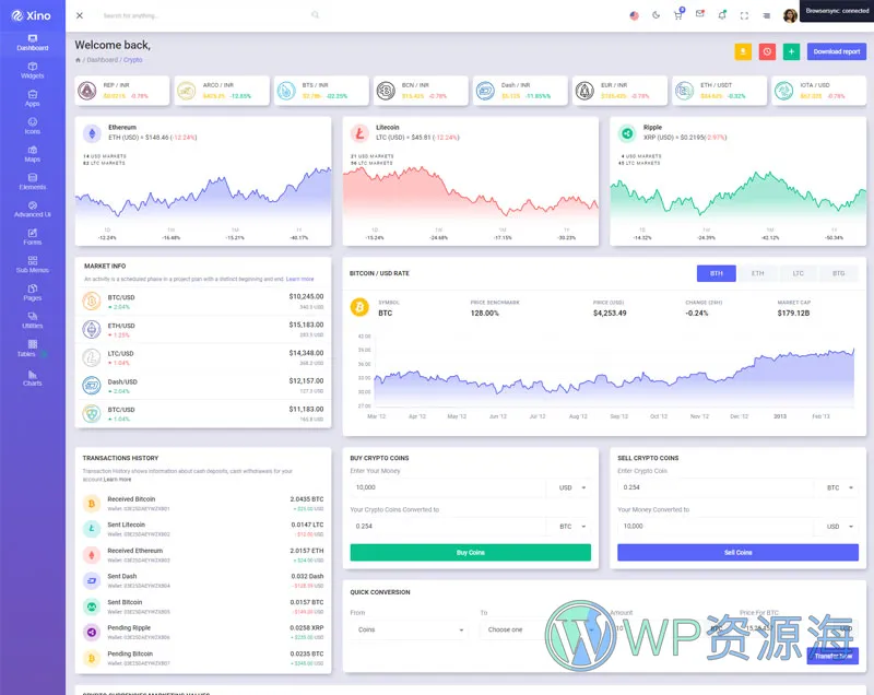 Xino-加密货币区块链网站后台管理HTML模板插图15-WP资源海