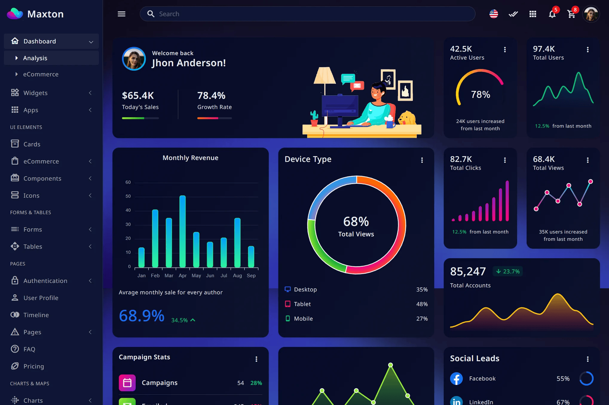 Maxton-多彩炫酷的前后台网站模板Bootstrap 5+Laravel双版本图片