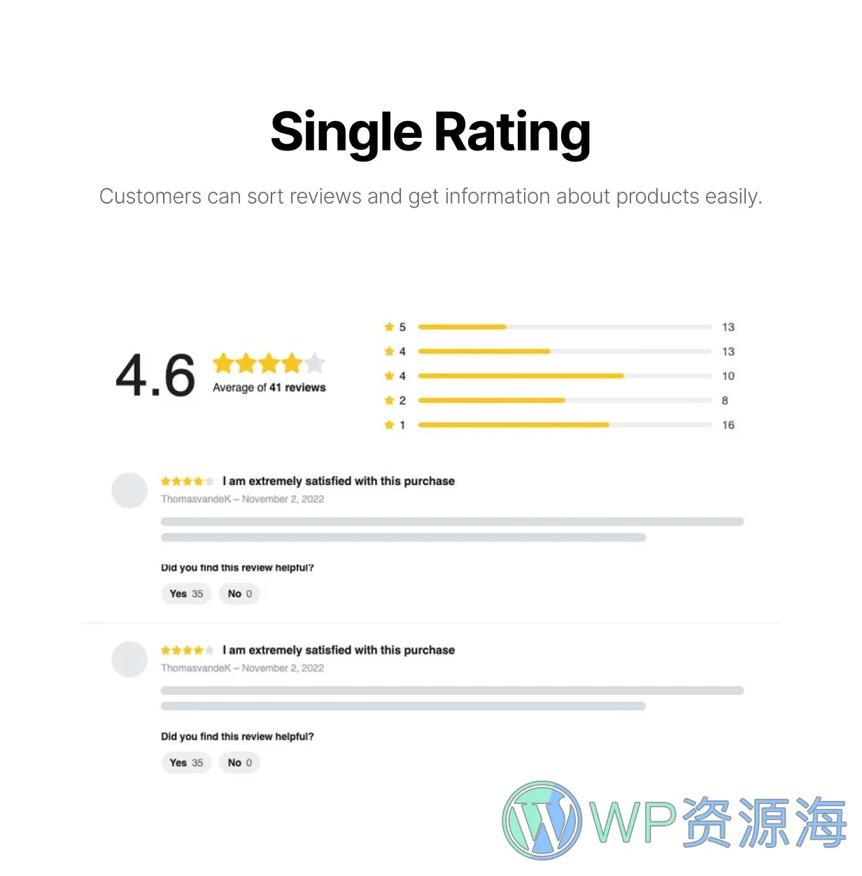 Blonwe-多用途跨境电商网站模板WordPress主题插图7-WP资源海
