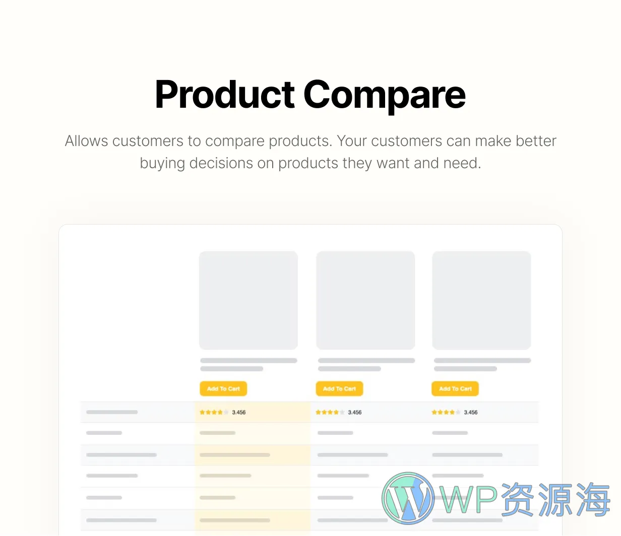 Blonwe-多用途跨境电商网站模板WordPress主题插图18-WP资源海