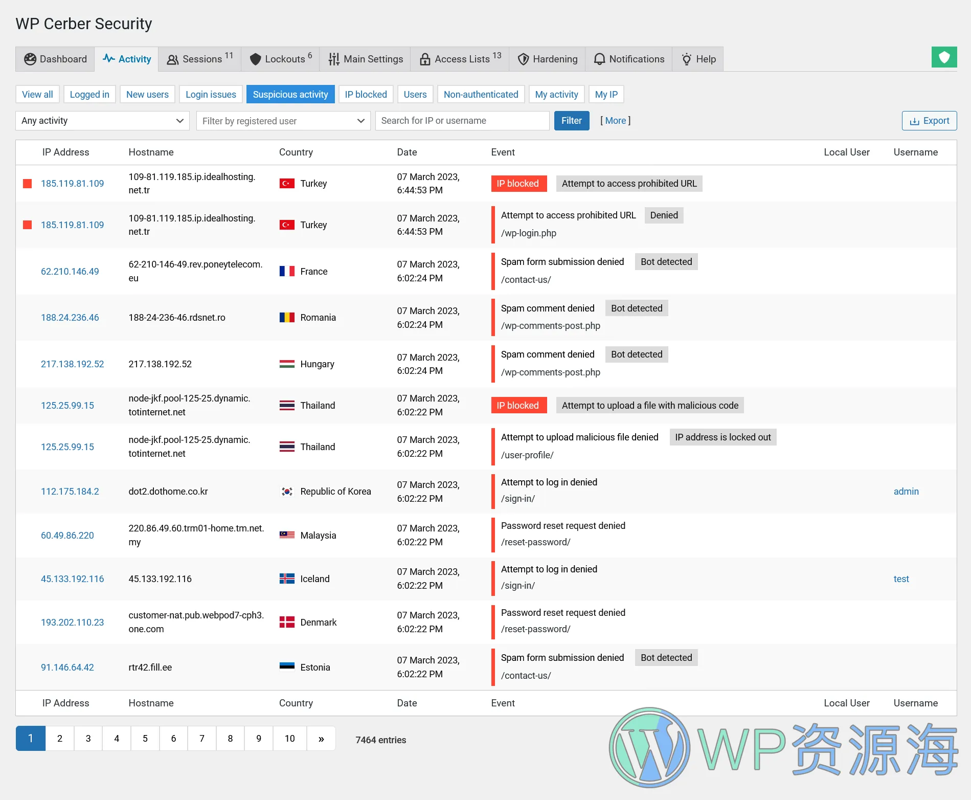 WP Cerber Security PRO-网站防护墙安全备份WordPress插件插图4-WP资源海