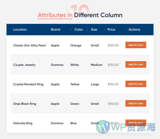 Woo Product Table Pro-商品产品表格视图WordPress插件[更至v9.1.0]插图10-WP资源海
