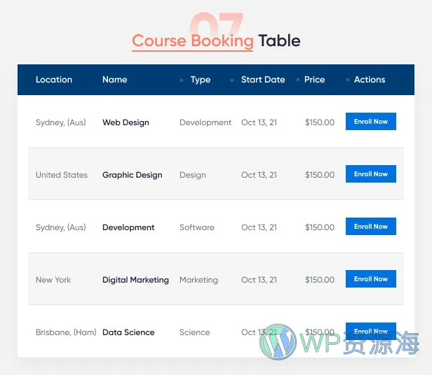 Woo Product Table Pro-商品产品表格视图WordPress插件[更至v9.1.0]插图7-WP资源海