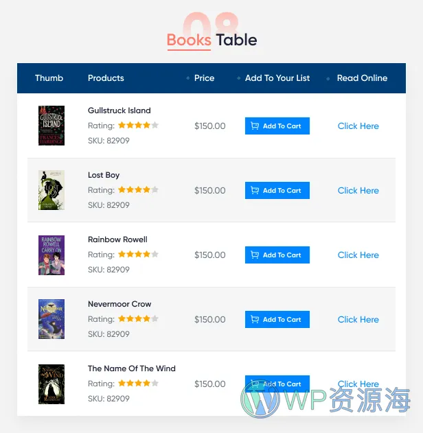 Woo Product Table Pro-商品产品表格视图WordPress插件[更至v9.1.0]插图8-WordPress资源海