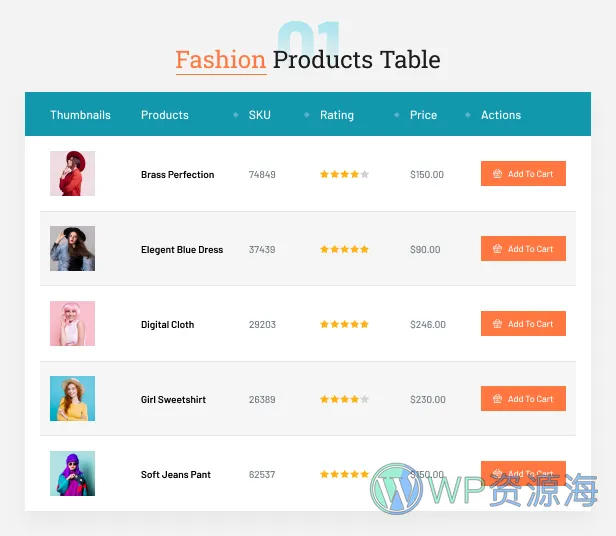 Woo Product Table Pro-商品产品表格视图WordPress插件[更至v9.1.0]插图1-WP资源海