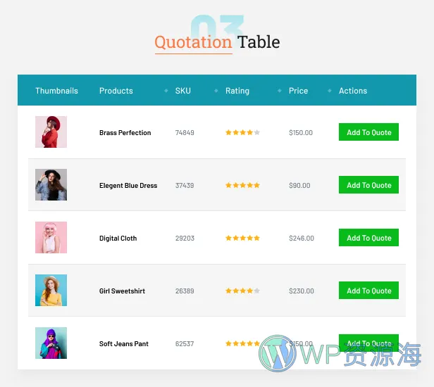 Woo Product Table Pro-商品产品表格视图WordPress插件[更至v9.1.0]插图3-WordPress资源海