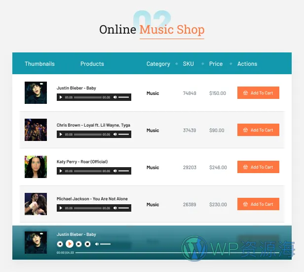 Woo Product Table Pro-商品产品表格视图WordPress插件[更至v9.1.0]插图2-WP资源海