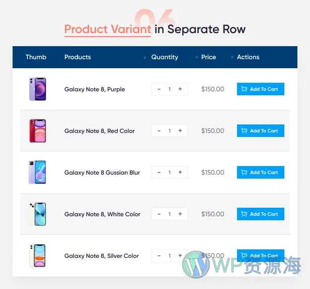 Woo Product Table Pro-商品产品表格视图WordPress插件[更至v9.1.0]插图6-WP资源海