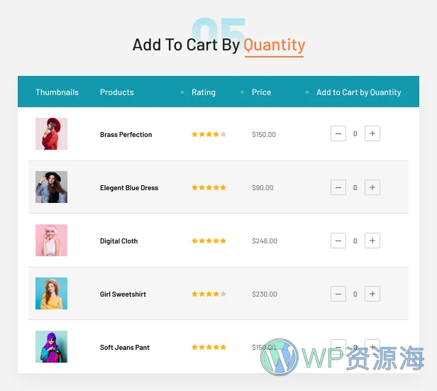 Woo Product Table Pro-商品产品表格视图WordPress插件[更至v9.1.0]插图5-WP资源海