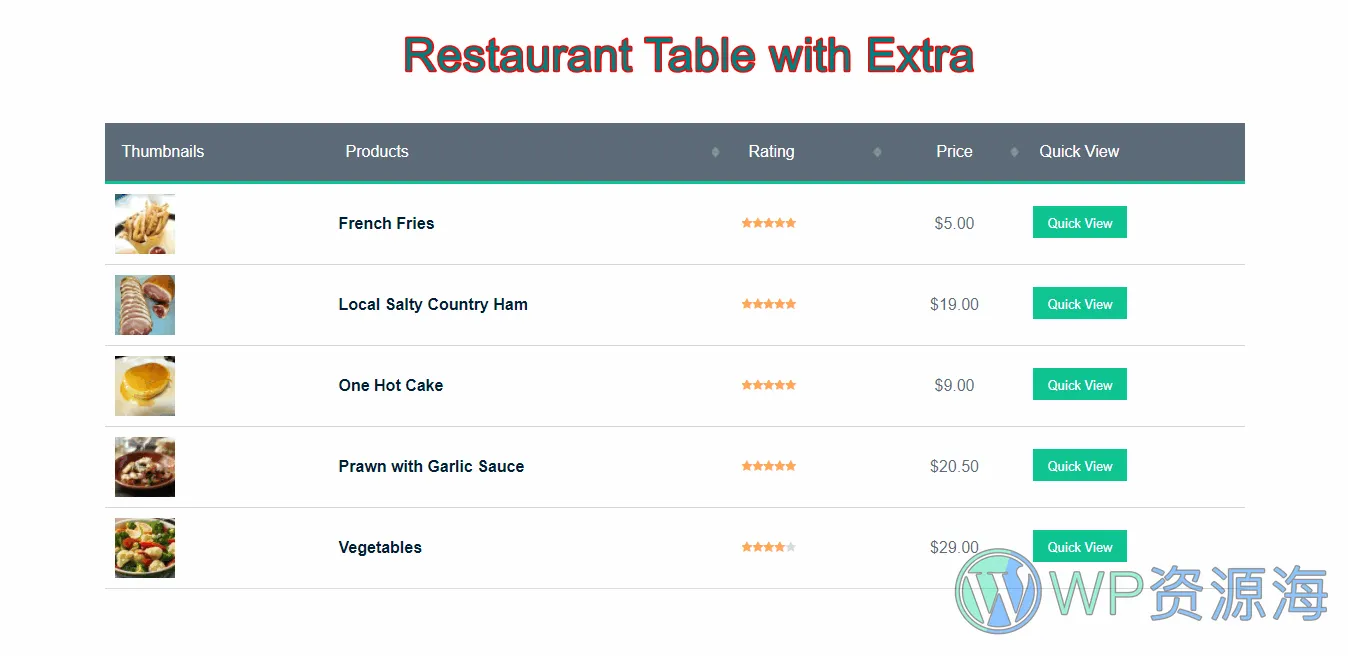 Woo Product Table Pro-商品产品表格视图WordPress插件[更至v9.1.0]插图27-WP资源海
