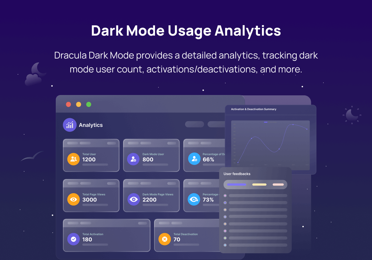 Dracula Dark Mode Pro-让网站快速支持深色模式切换WordPress插件[更至v1.2.4]图片12