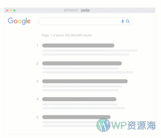 SNIP-搜索结果展示优化WordPress SEO插件插图1-WP资源海