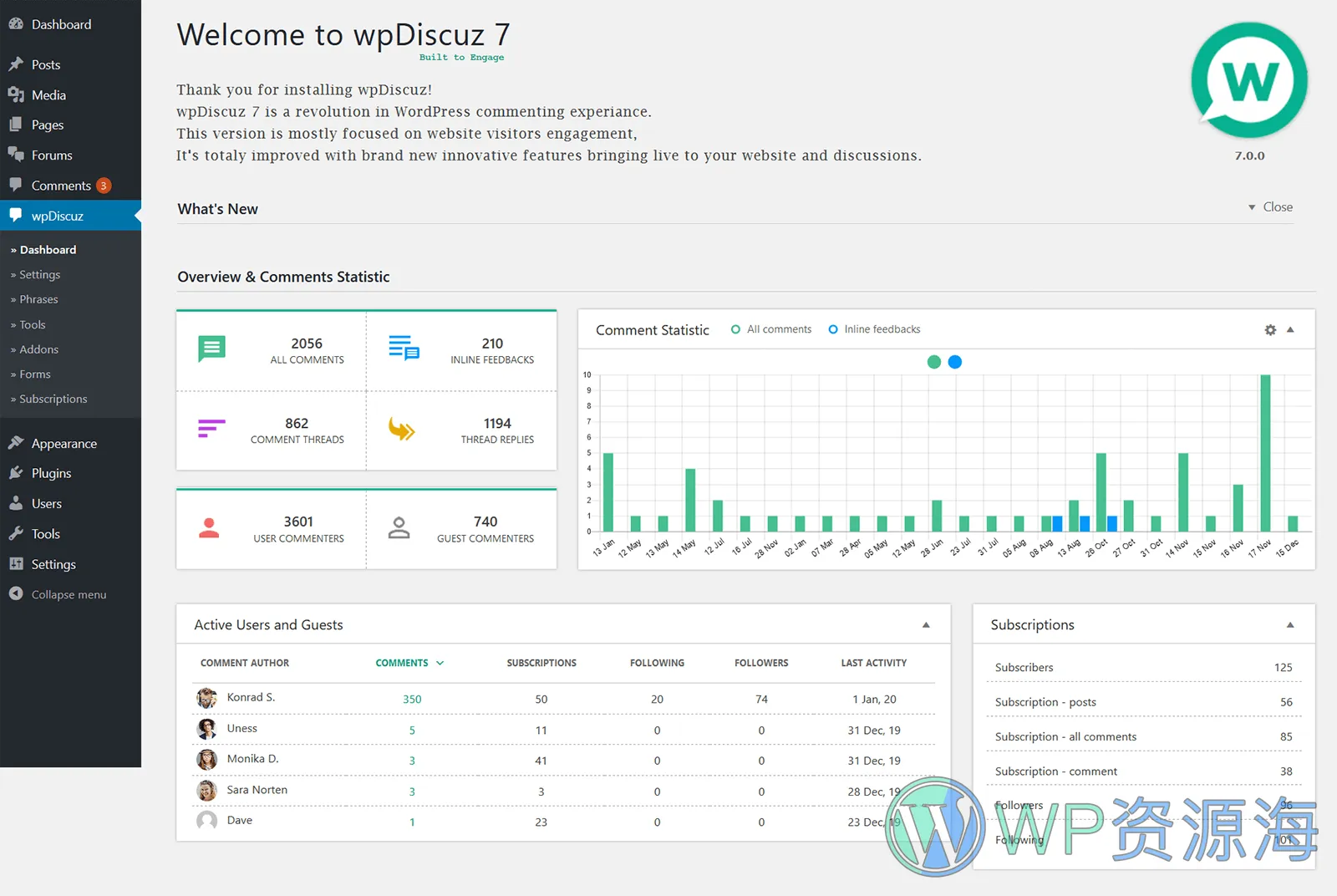 wpDiscuz-评论区终极优化与增强方案WordPress插件[更至v7.6.25]插图10-WP资源海