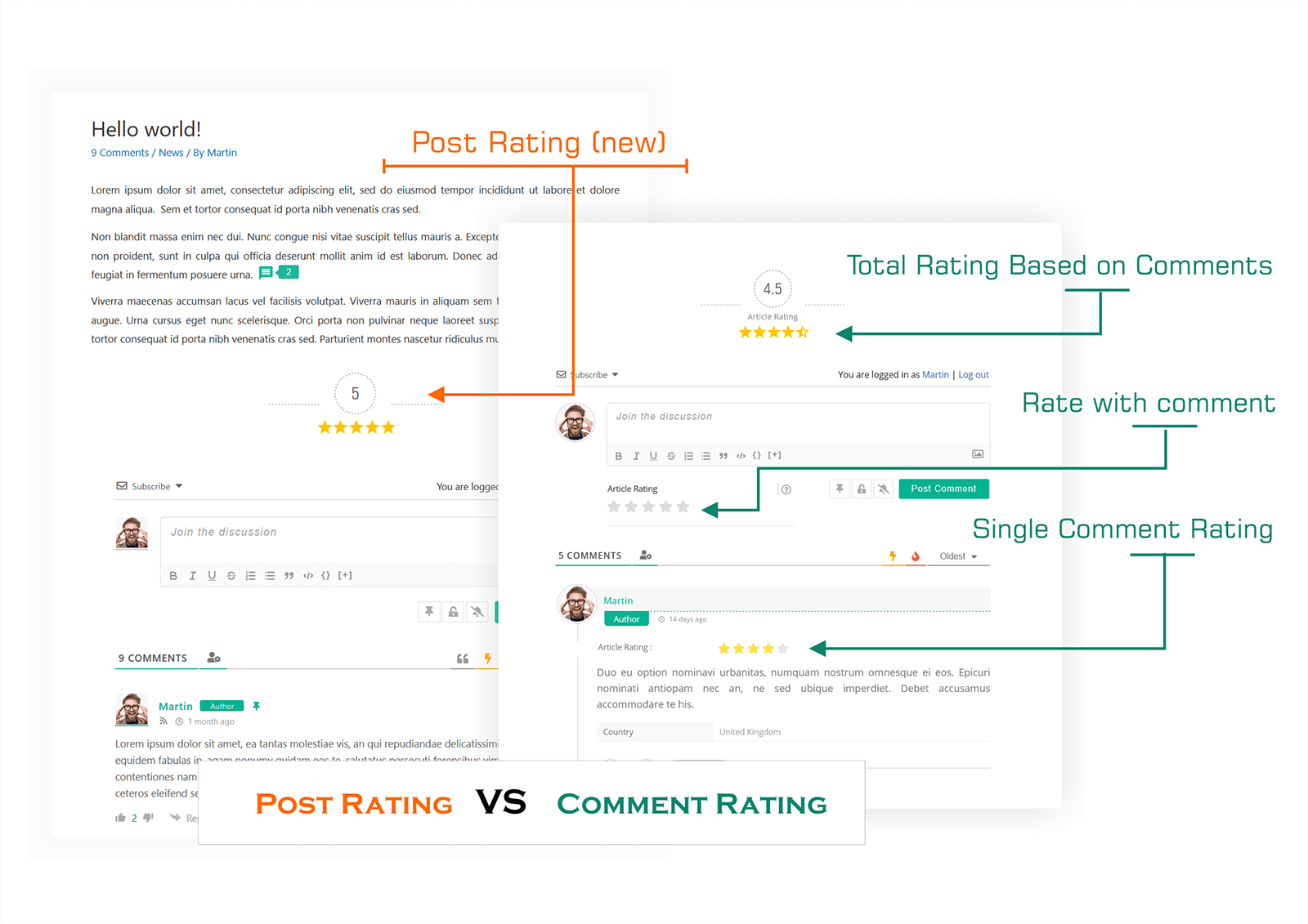 wpDiscuz-评论区终极优化与增强方案WordPress插件[更至v7.6.25]图片7