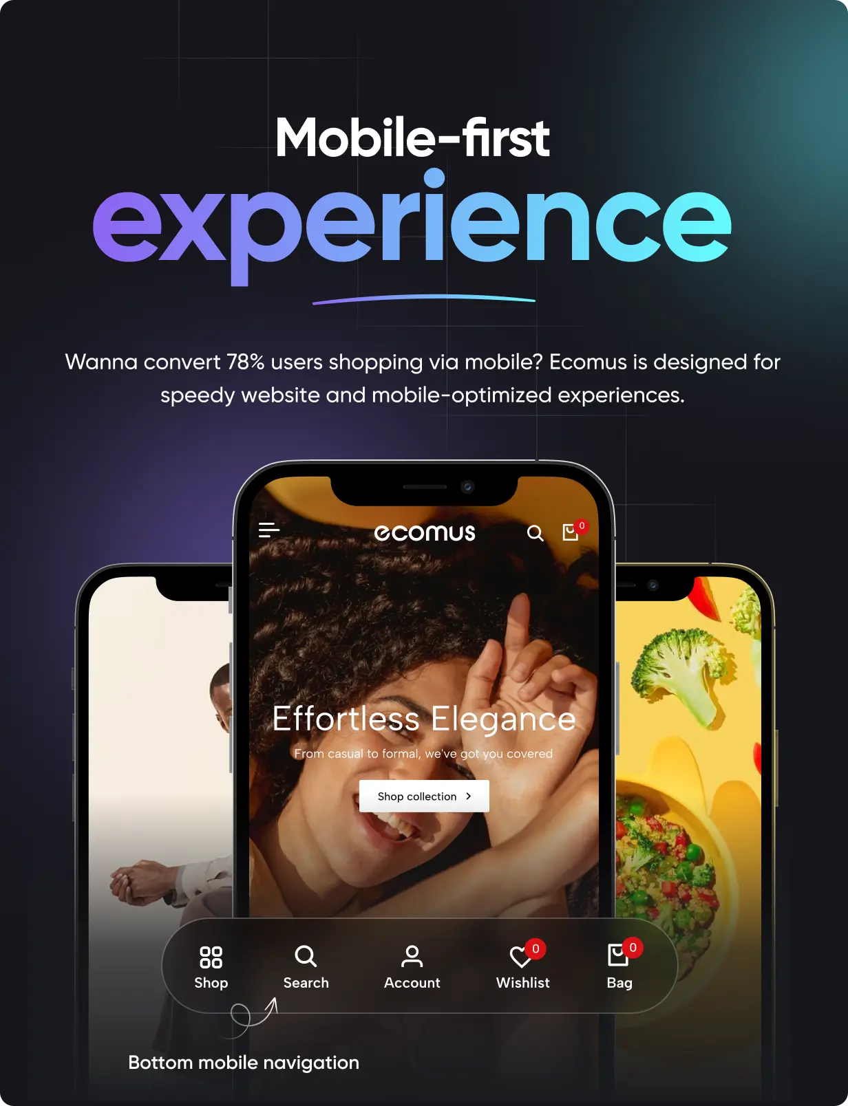 Ecomus-终极跨境电商网站模板WordPress主题插图8-WP资源海 Ecomus-终极跨境电商网站模板WordPress主题插图8-WP资源海