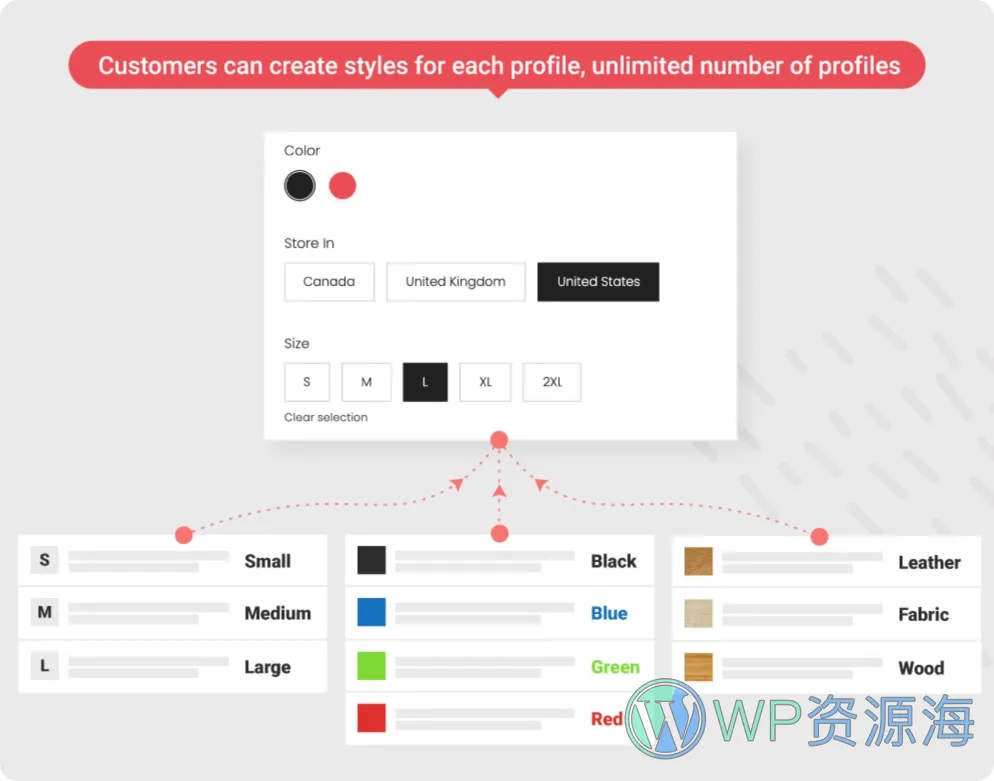 WooCommerce Product Variations Swatches-产品变体多规格多颜色插件插图2-WP资源海