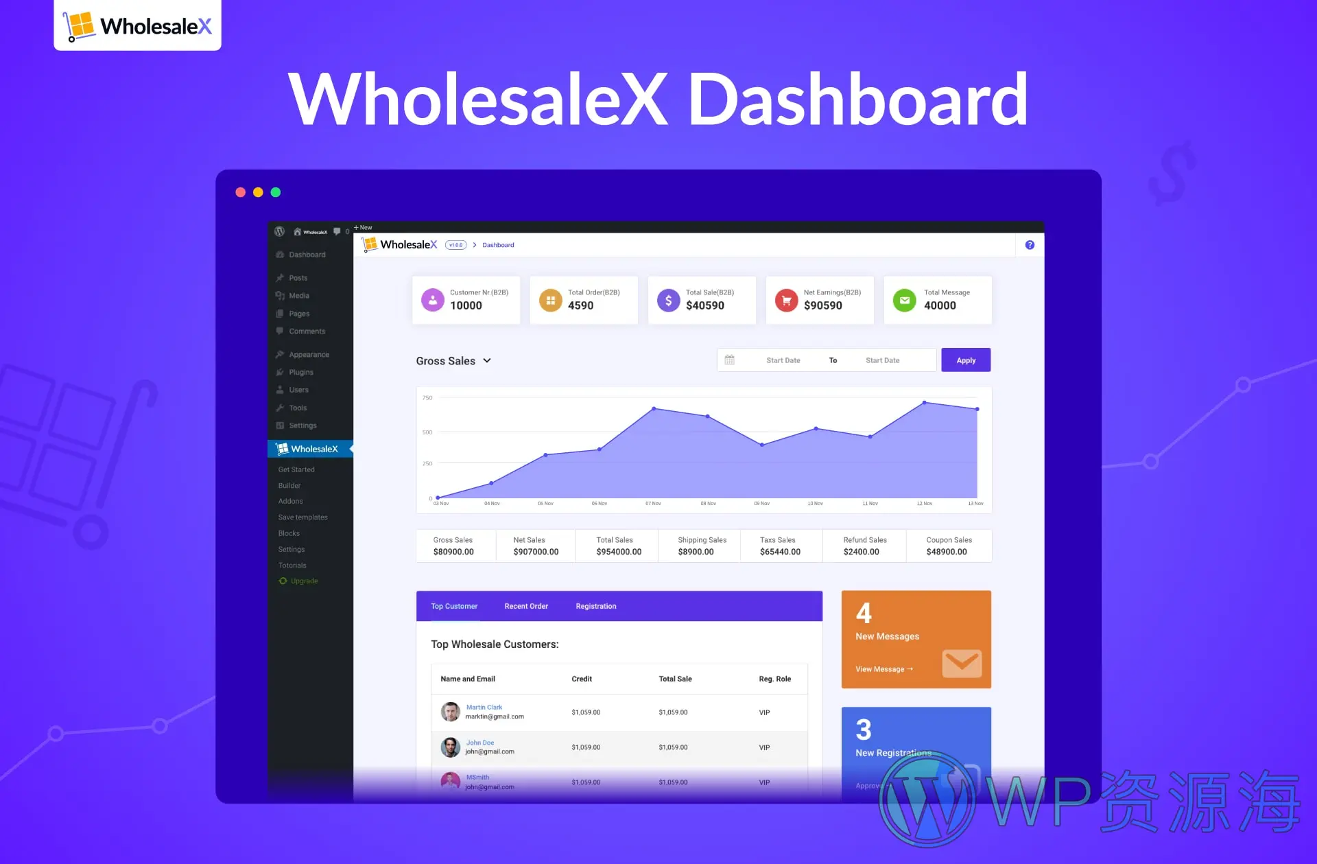 WholesaleX Pro-B2B B2C 采购与批发WooCommerce插件[更至v1.4.6]插图1-WP资源海