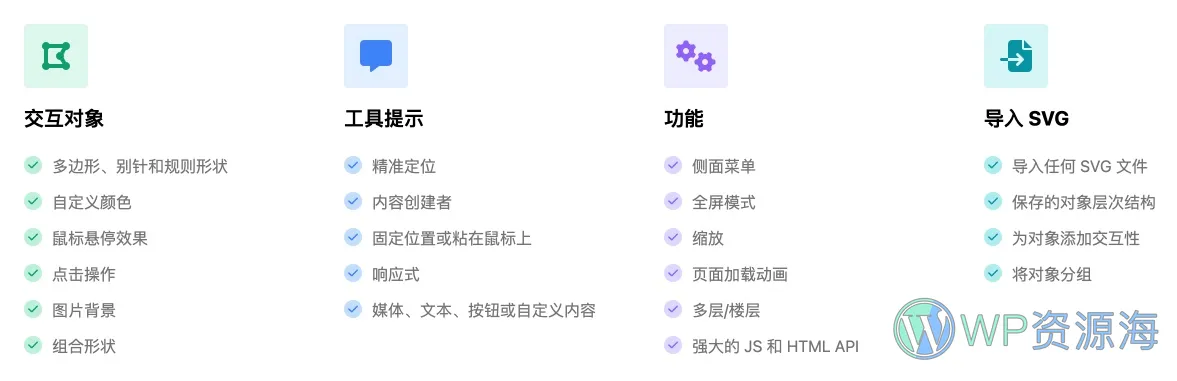 Image Map Pro-SVG图像标记交互式地图WordPress插件插图5-WP资源海