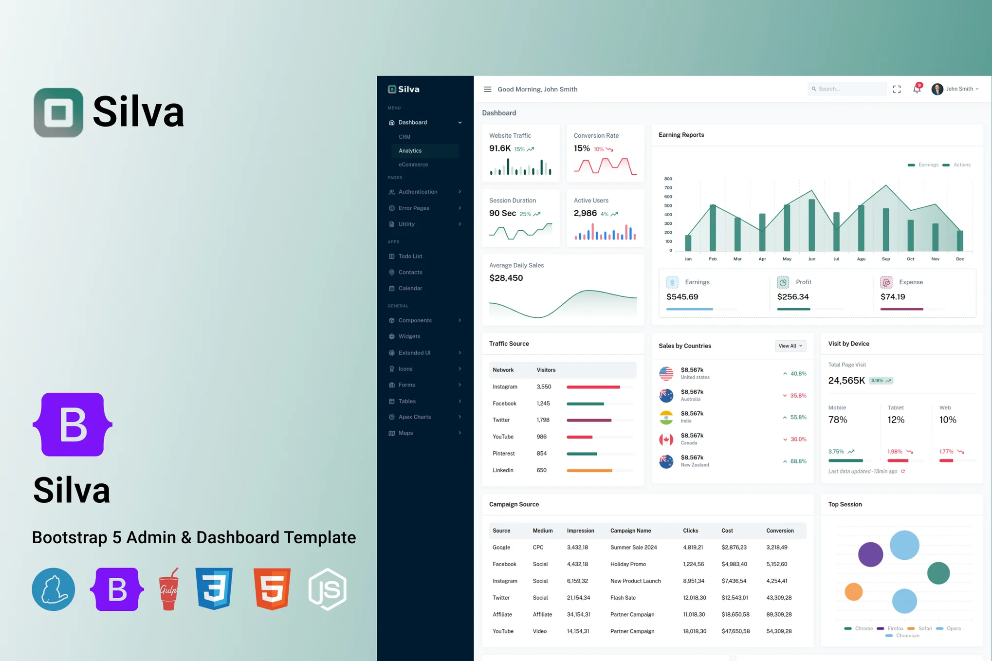 Silva-现代简约漂亮的Bootstrap和Laravel管理面板模板图片