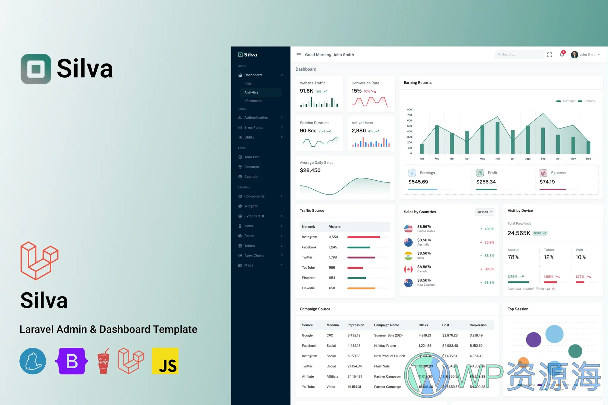 Silva-现代简约漂亮的Bootstrap和Laravel管理面板模板插图1-WP资源海 Silva-现代简约漂亮的Bootstrap和Laravel管理面板模板插图1-WP资源海