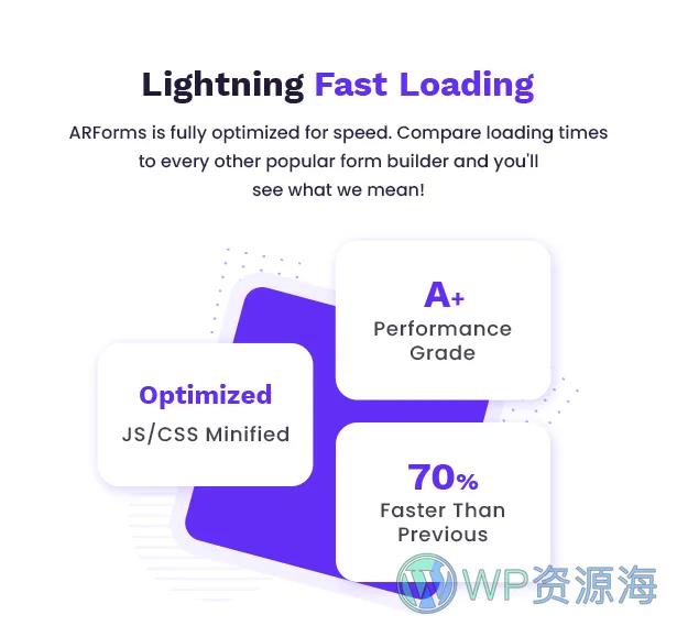 ARForms-功能强大的WordPress表单插件带全扩展插图12-WP资源海