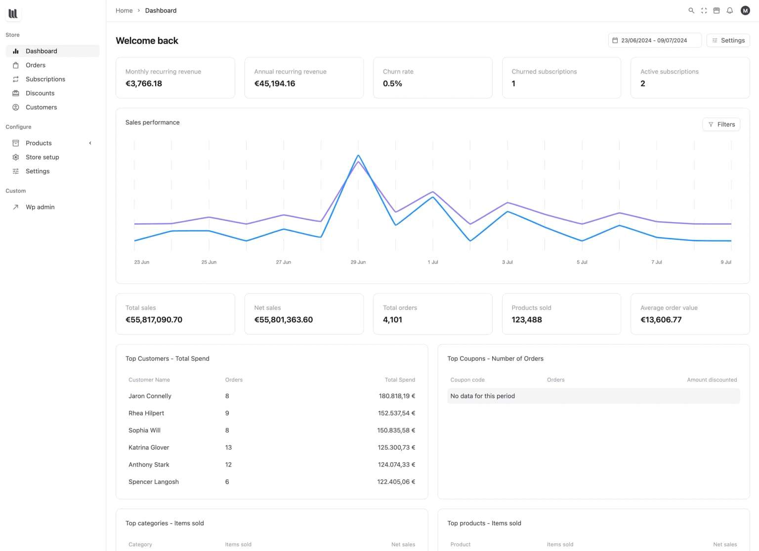 VendBase-高转化率高效率WooCommerce电商插件图片6