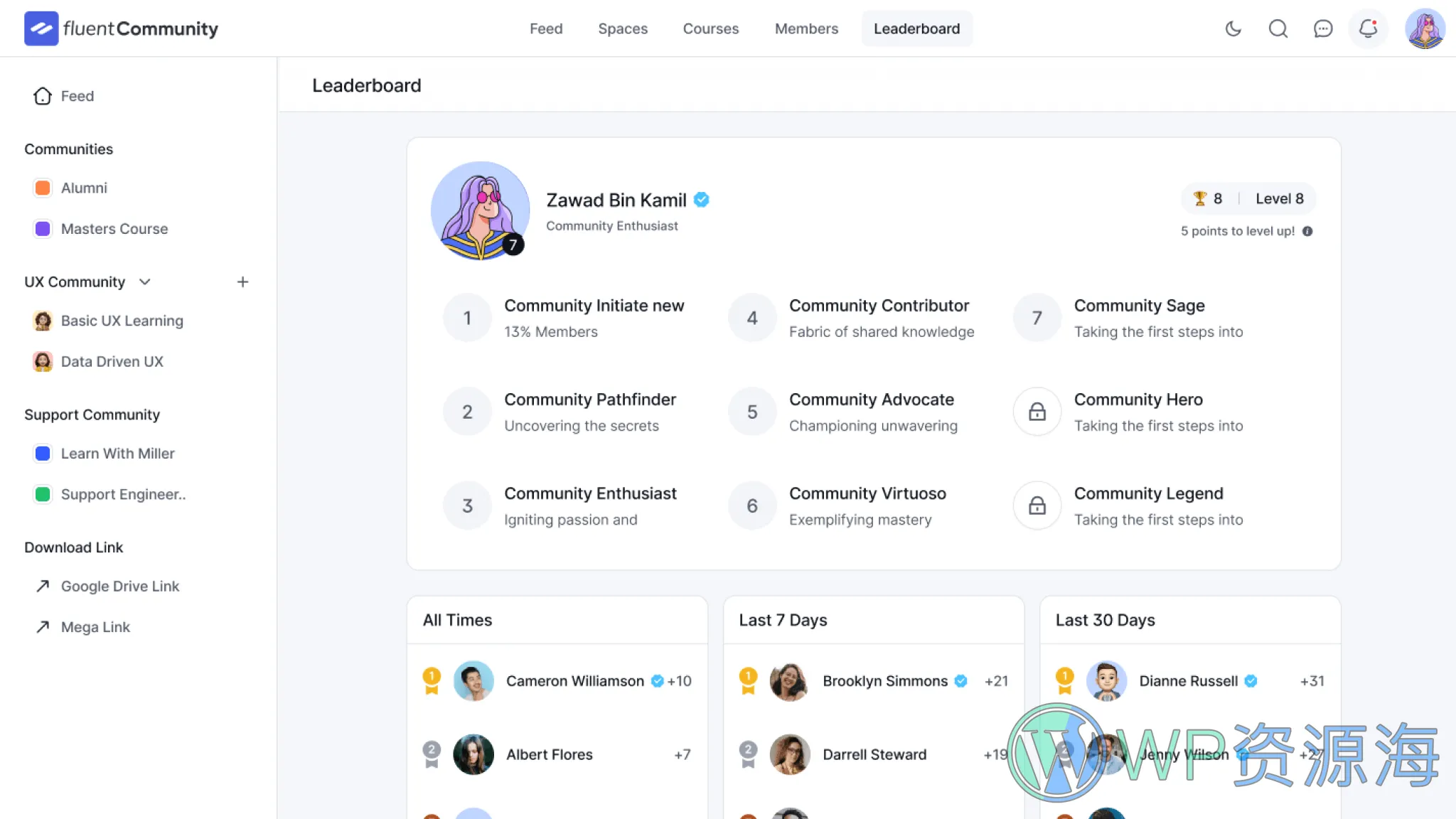 FluentCommunity Pro-轻量级社区论坛在线课程WordPress插件插图5-WP资源海
