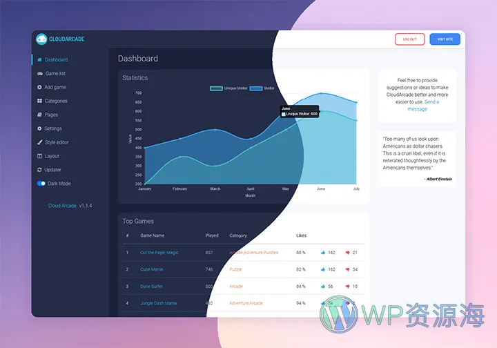CloudArcade-H5网页在线小游戏网站PHP系统源码插图5-WP资源海