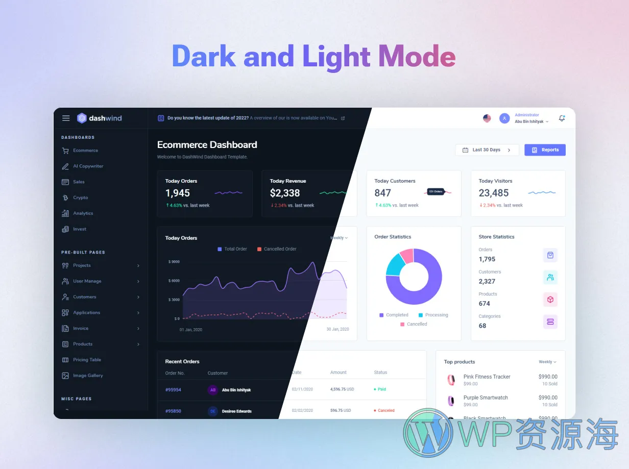 DashWind-超强多用途Tailwind CSS管理后台模板插图2-WP资源海 DashWind-超强多用途Tailwind CSS管理后台模板插图2-WP资源海