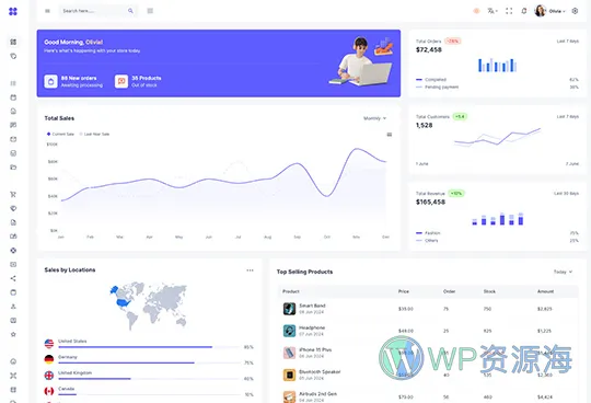Trezo-专业漂亮后台管理前端模板多框架适配插图4-WP资源海