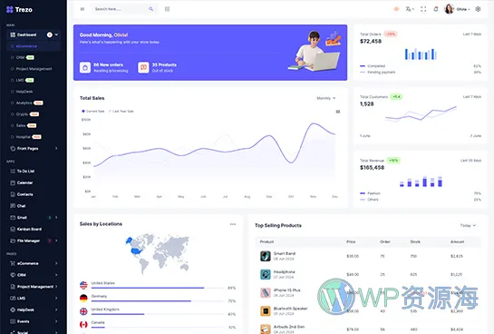 Trezo-专业漂亮后台管理前端模板多框架适配插图2-WP资源海