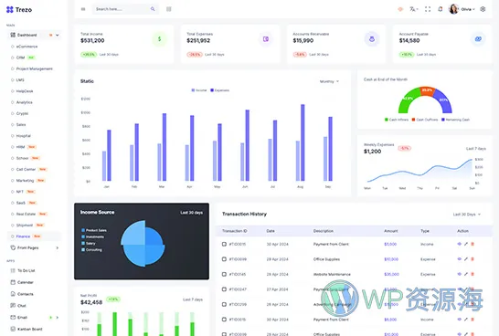 Trezo-专业漂亮后台管理前端模板多框架适配插图13-WP资源海
