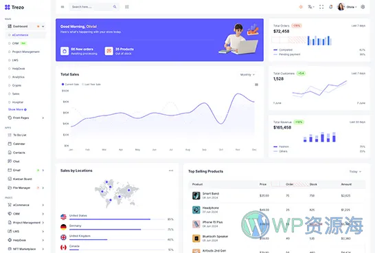 Trezo-专业漂亮后台管理前端模板多框架适配插图12-WP资源海