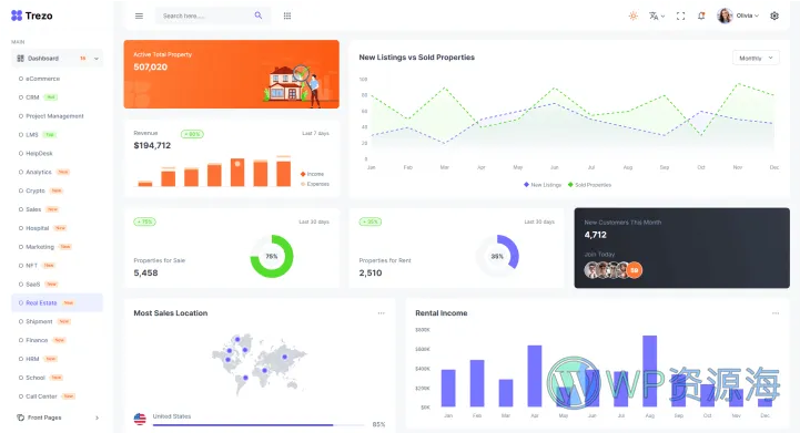 Trezo-专业漂亮后台管理前端模板多框架适配插图27-WP资源海