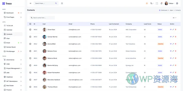 Trezo-专业漂亮后台管理前端模板多框架适配插图32-WP资源海