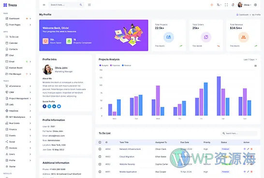 Trezo-专业漂亮后台管理前端模板多框架适配插图40-WP资源海