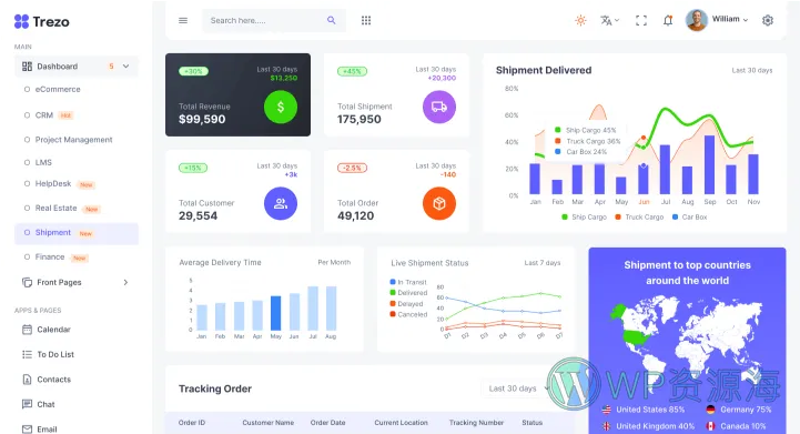 Trezo-专业漂亮后台管理前端模板多框架适配插图28-WP资源海