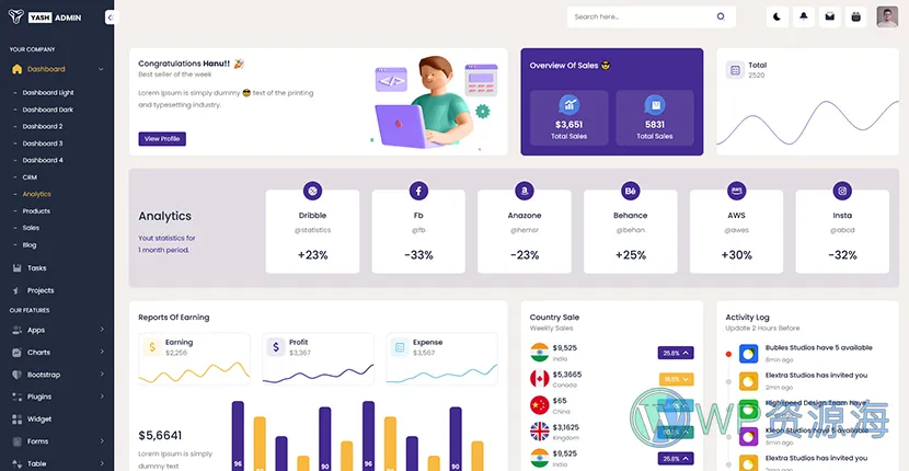 YashAdmin-专业漂亮的后台管理HTML5网站模板插图8-WP资源海
