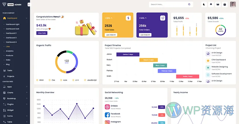YashAdmin-专业漂亮的后台管理HTML5网站模板插图6-WP资源海