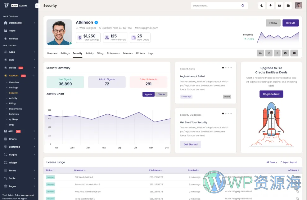 YashAdmin-专业漂亮的后台管理HTML5网站模板插图14-WP资源海