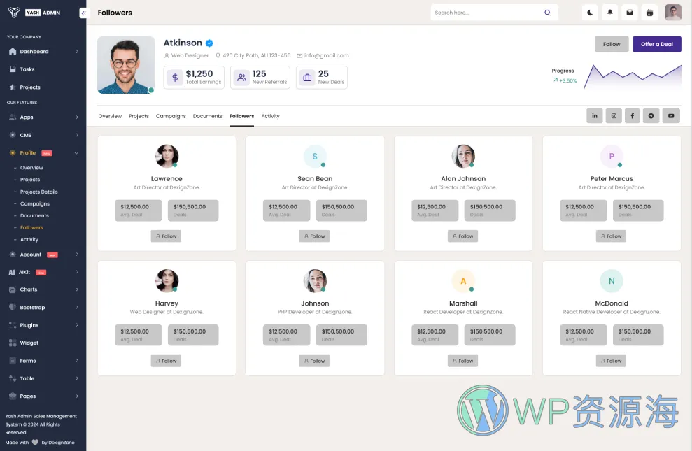 YashAdmin-专业漂亮的后台管理HTML5网站模板插图29-WP资源海