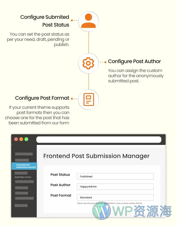 Frontend Post Submission Manager-前台投稿与用户中心WordPress插件插图16-WP资源海
