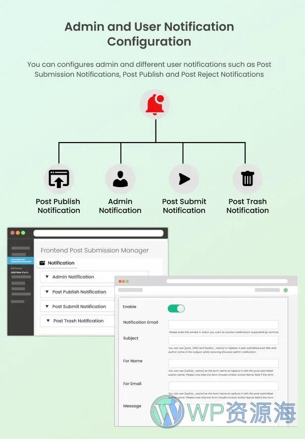 Frontend Post Submission Manager-前台投稿与用户中心WordPress插件插图15-WP资源海