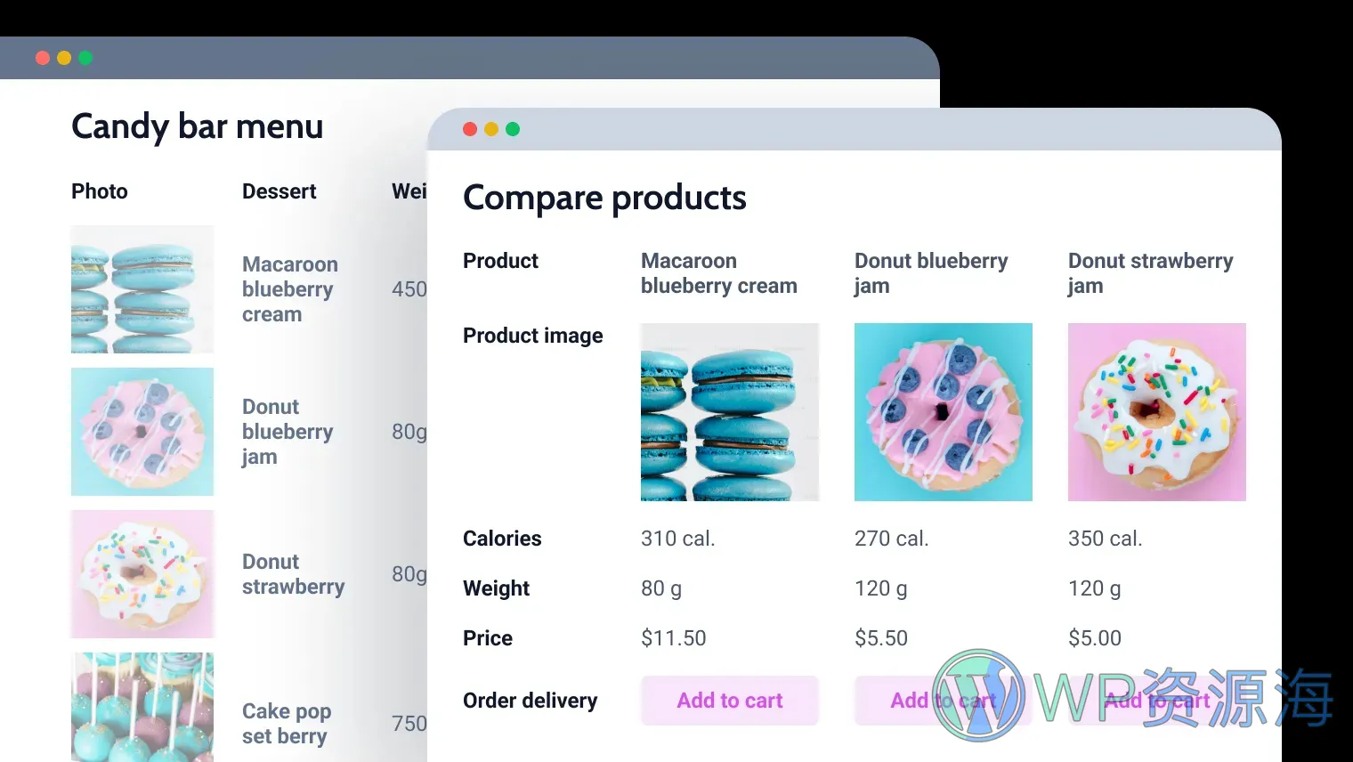 JetProductTables-多产品表格/商品对比筛选Woo插件插图4-WP资源海