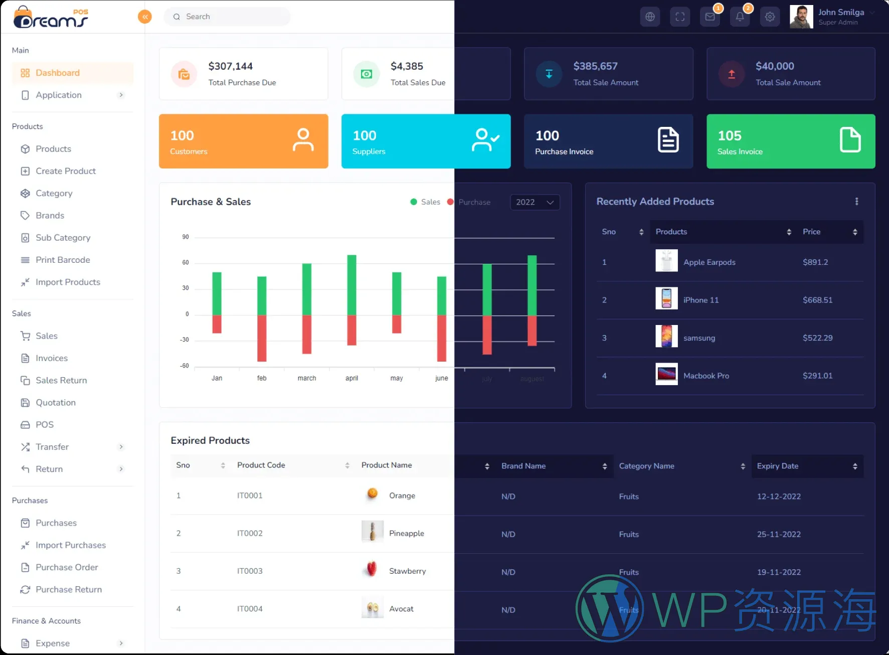 DreamsPOS-POS管理/进销存/CRM 9合1前端精品模板插图2-WP资源海