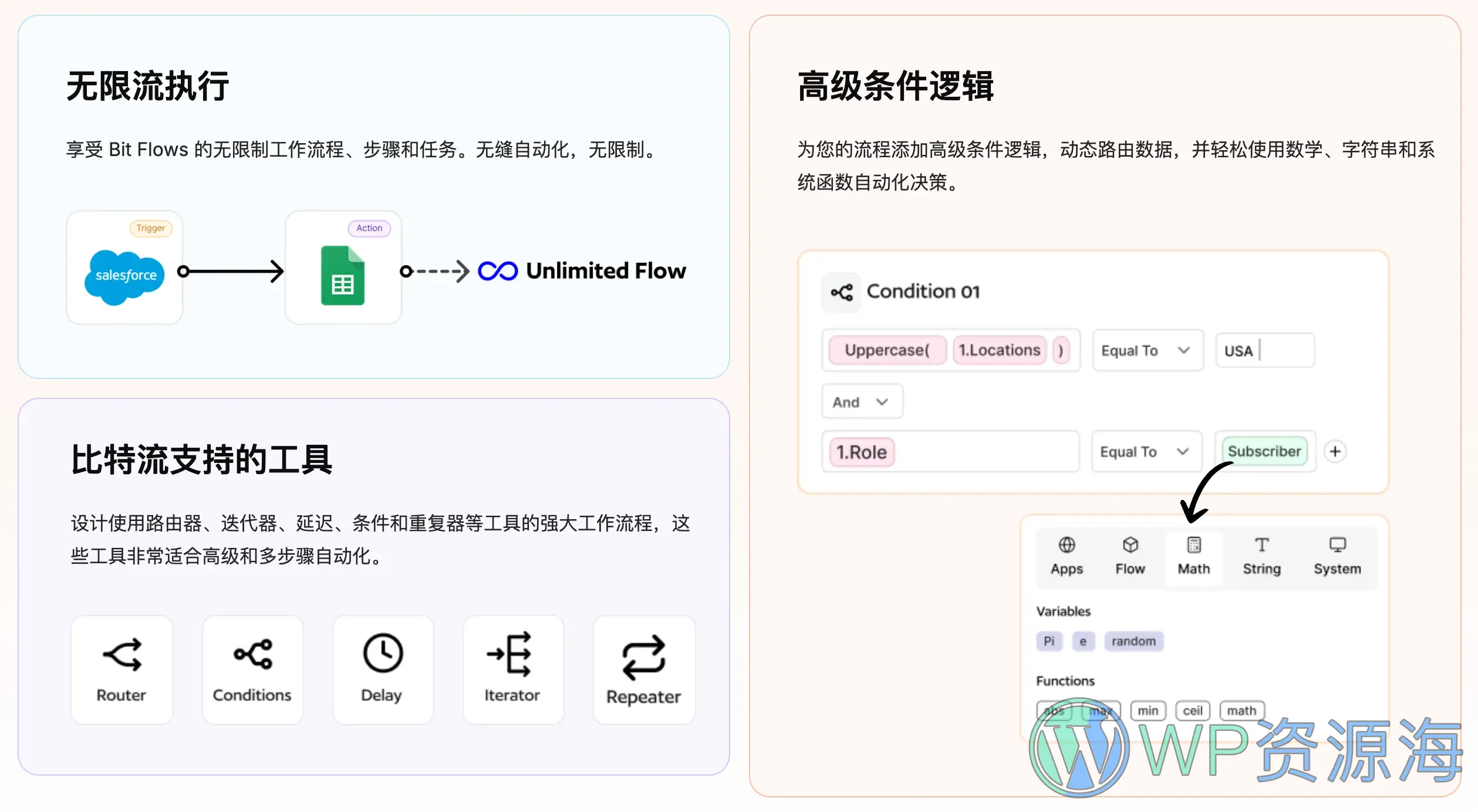 Bit Flows Pro-自动化工作流任务处理WordPress插件插图3-WP资源海