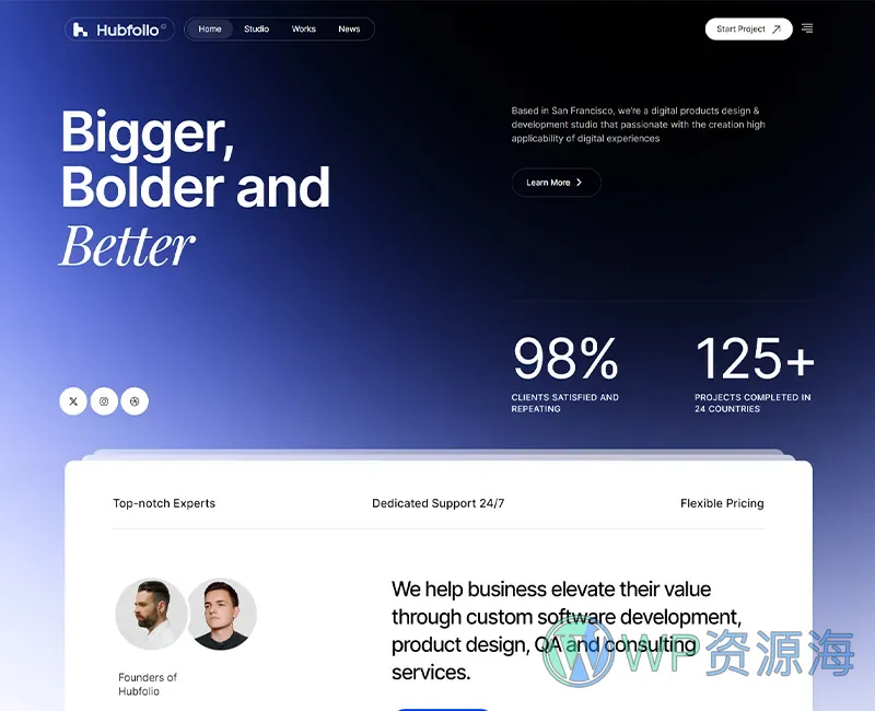 Hubfolio-数字机构设计公司HTML5网站模板插图3-WP资源海 Hubfolio-数字机构设计公司HTML5网站模板插图3-WP资源海